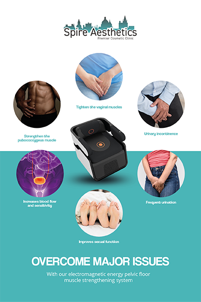 Image showing the benefits of Pelvic Floor Chair Therapy Kings Norton