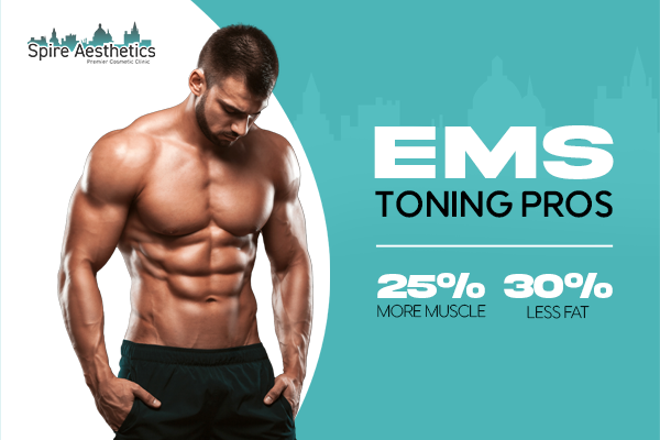 Benefits of EMS Toning Treatment to build leg muscle Kings Norton